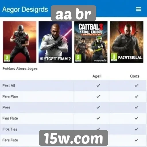 Comparativo de preços de jogos na plataforma aa br